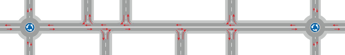 bauliche richtungstrennung