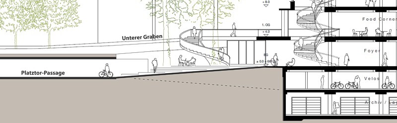 unterfuehrung direkt ins haus