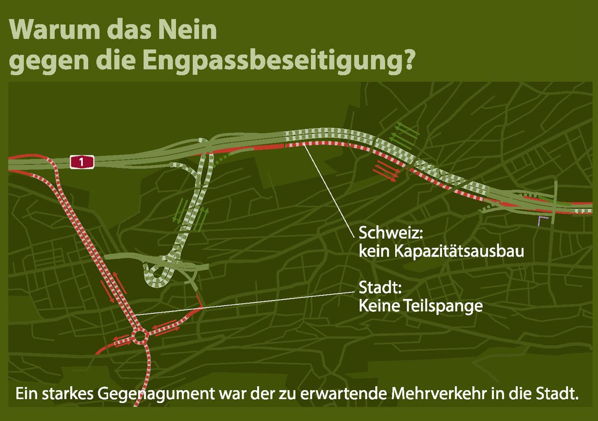 verkehr praesentation Seite 04