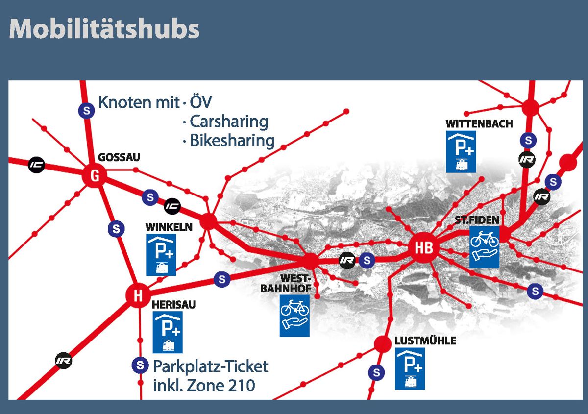 verkehr praesentation Seite 22
