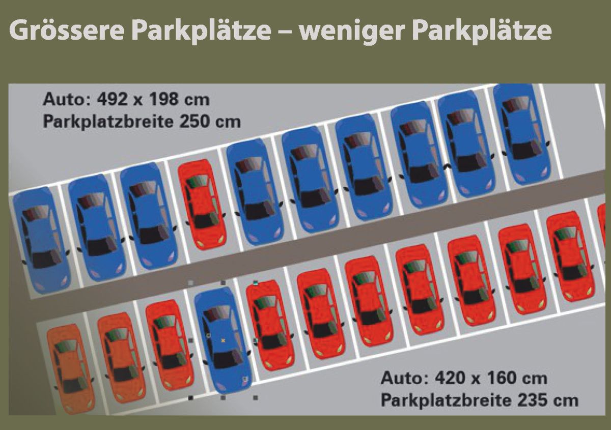 verkehr praesentation Seite 49